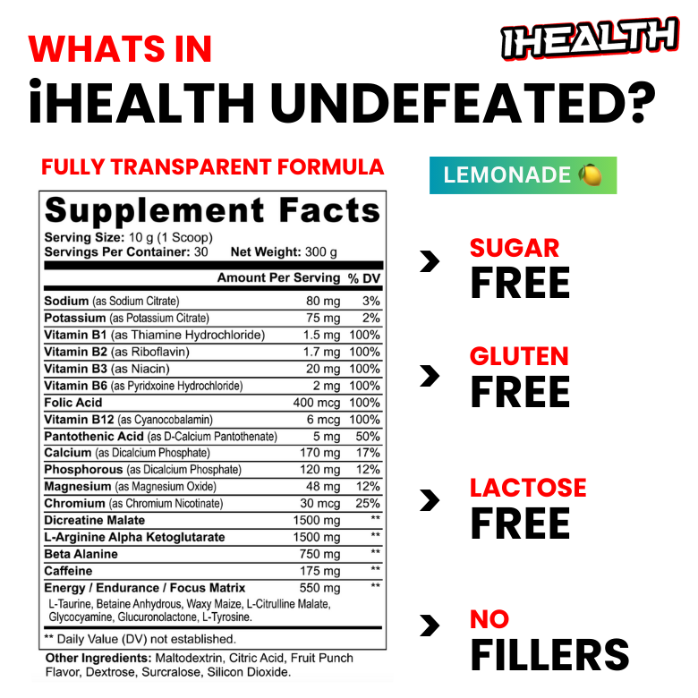 iHealth Undefeated Pre Workout Powder